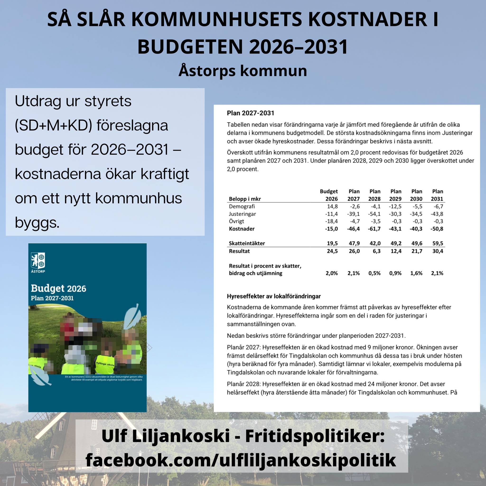 Nytt kommunhus – Dolda kostnader och ökade lån