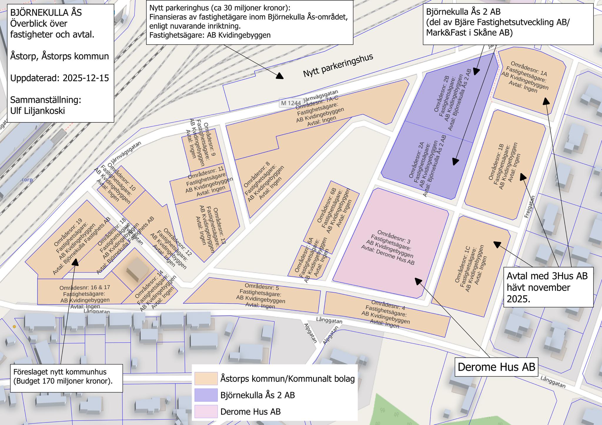 En överblick över fastigheterna på Björnekulla Ås, Åstorp
